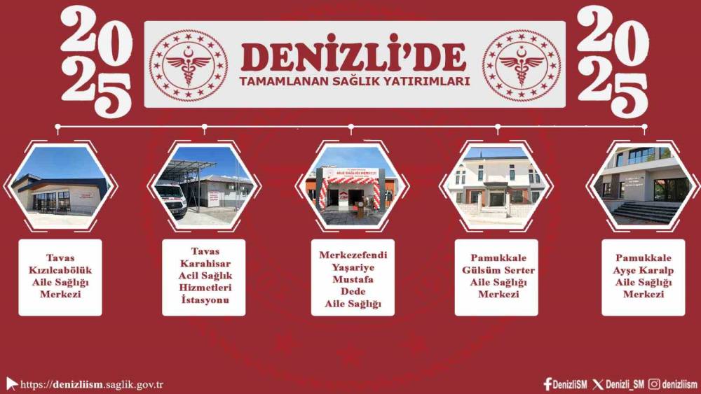Denizli İl Sağlık M&uuml;d&uuml;r&uuml; &Ouml;zt&uuml;rk, 2025&rsquo;de sağlık sekt&ouml;r&uuml;ne yapılan yatırımları ve hasta verilerini paylaştı
